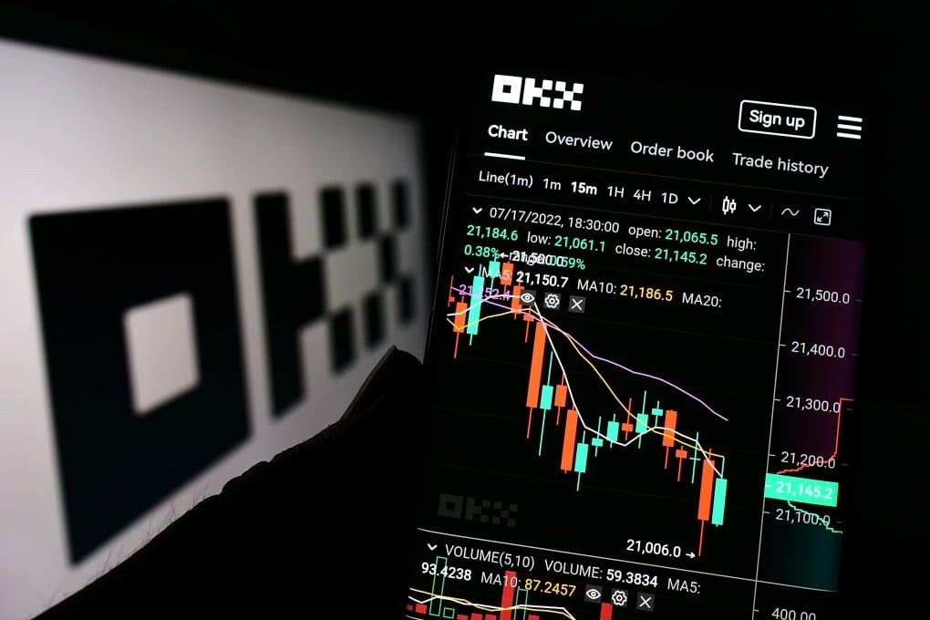 十大虚拟币交易App排行榜：2026最新安全合规推荐指南